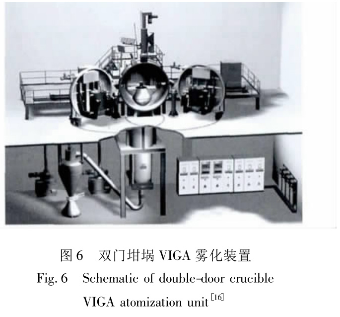 粉末冶金技術在航空發(fā)動機中的應用
