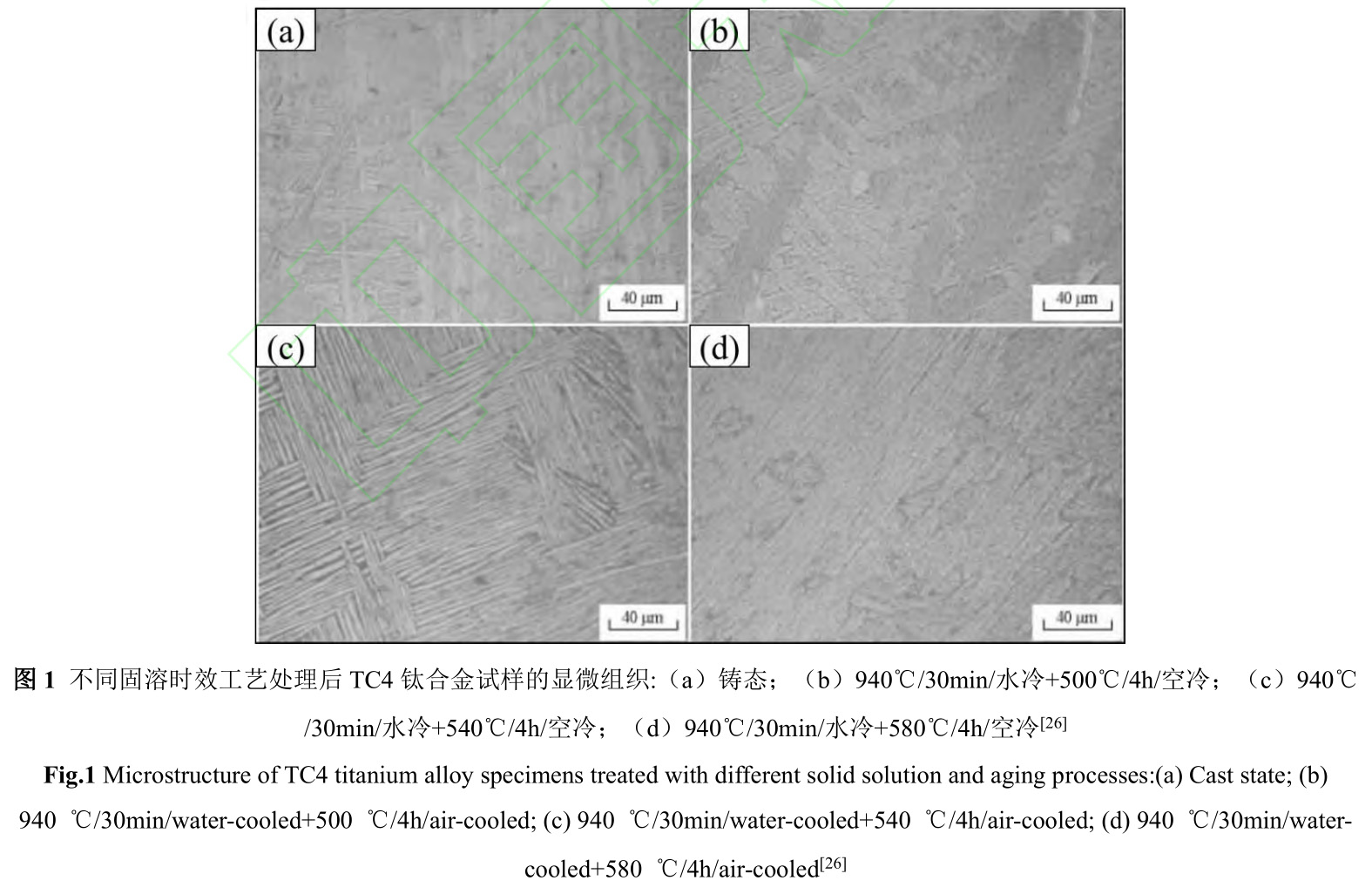 TC4鈦合金鍛件鈦棒材熱處理工藝對(duì)性能影響的研究進(jìn)展