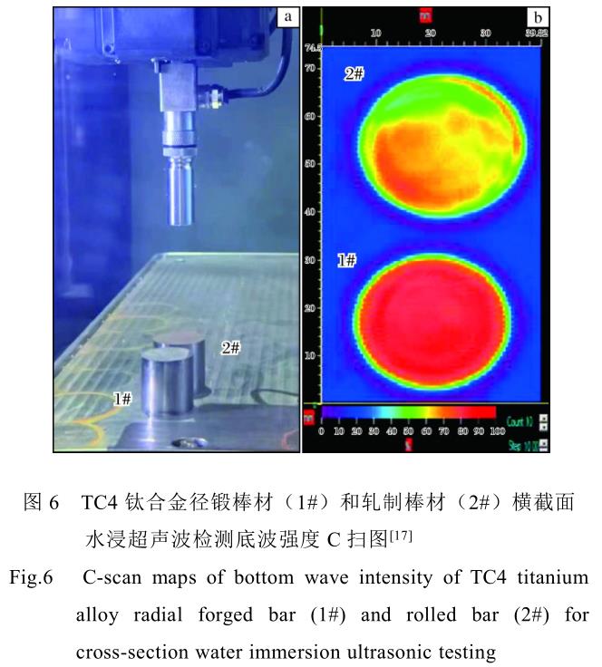 鈦合金棒的組織和織構(gòu)對(duì)超聲波檢測(cè)信號(hào)的影響
