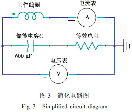 TC4鈦合金棒件電磁脈沖表面強(qiáng)化的實驗研究