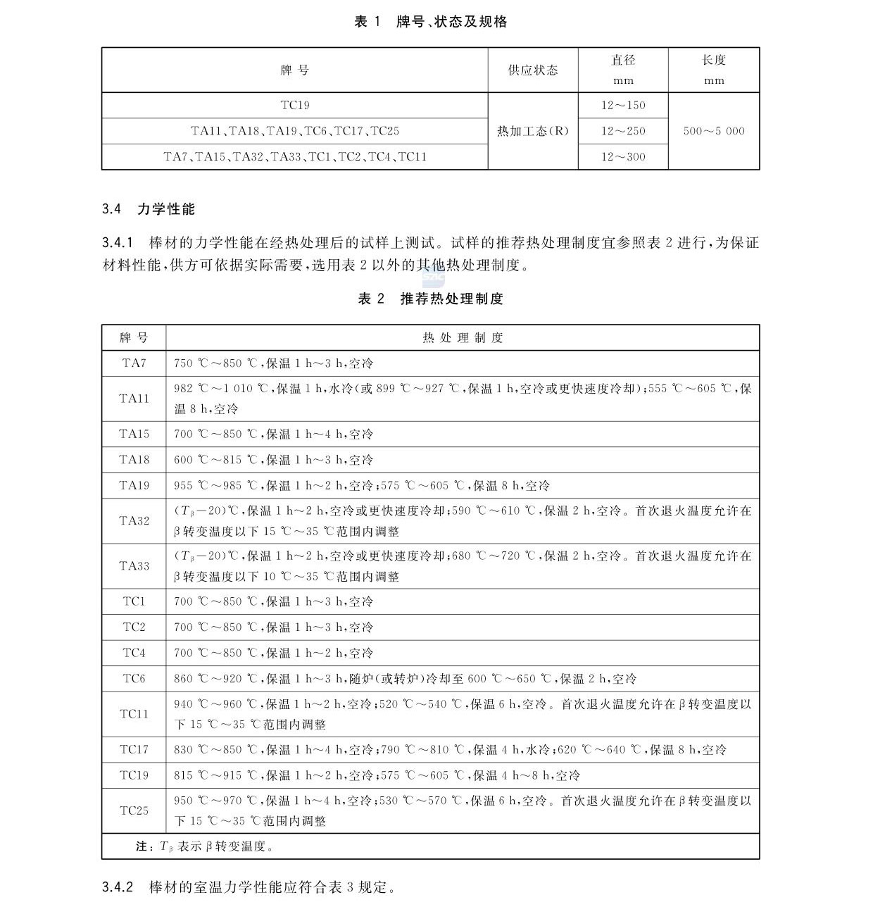 航空航天用高溫鈦合金棒材國家標(biāo)準(zhǔn)GB/T 38917-2020 航空航天用高溫鈦合金棒材國家標(biāo)準(zhǔn)GB/T 38917-2020