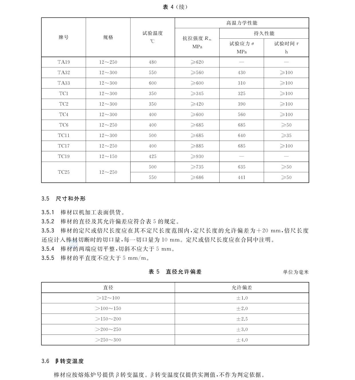 航空航天用高溫鈦合金棒材國家標(biāo)準(zhǔn)GB/T 38917-2020 航空航天用高溫鈦合金棒材國家標(biāo)準(zhǔn)GB/T 38917-2020
