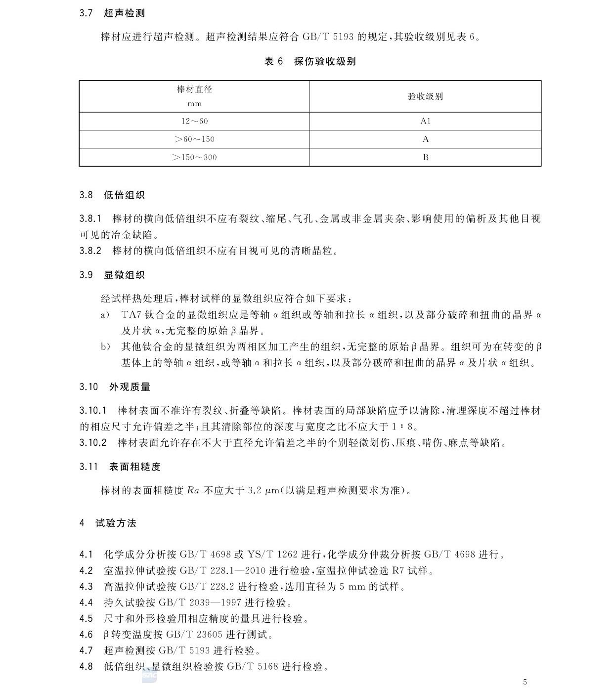 航空航天用高溫鈦合金棒材國家標(biāo)準(zhǔn)GB/T 38917-2020 航空航天用高溫鈦合金棒材國家標(biāo)準(zhǔn)GB/T 38917-2020