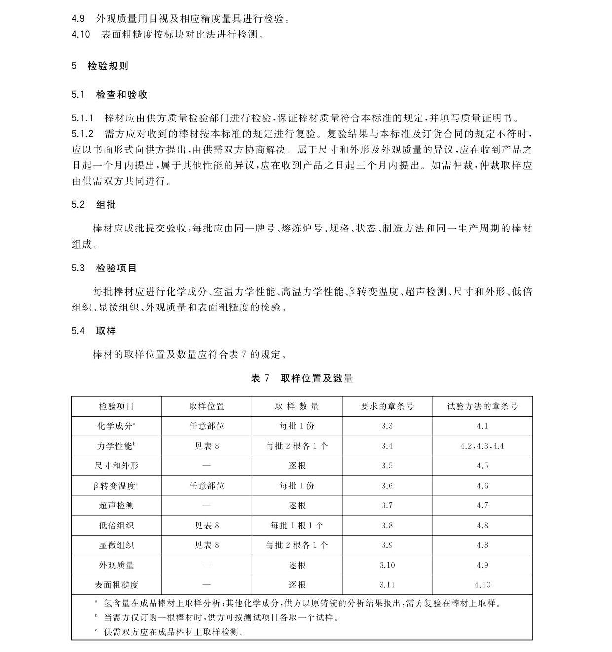 航空航天用高溫鈦合金棒材國家標(biāo)準(zhǔn)GB/T 38917-2020 航空航天用高溫鈦合金棒材國家標(biāo)準(zhǔn)GB/T 38917-2020