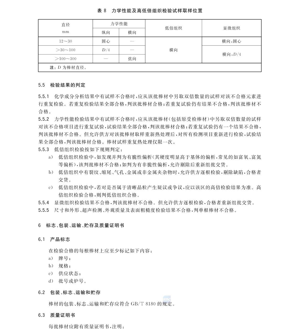 航空航天用高溫鈦合金棒材國家標(biāo)準(zhǔn)GB/T 38917-2020 航空航天用高溫鈦合金棒材國家標(biāo)準(zhǔn)GB/T 38917-2020