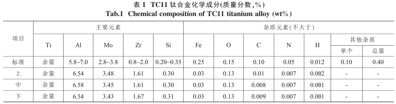 1730552052837220.png 截圖20241102205311.png