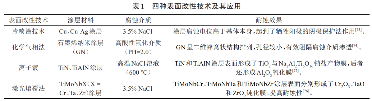 1735873681695762.png 截圖20250103110540.png