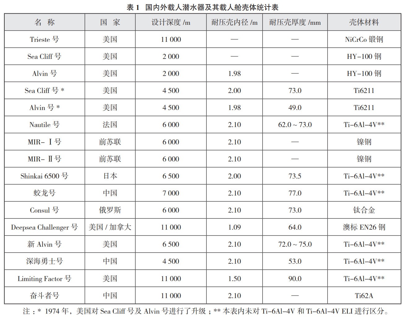 未標(biāo)題-1.jpg