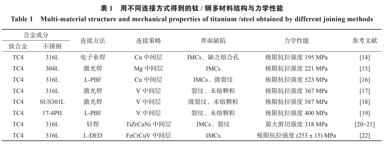 截圖20250214094941.png