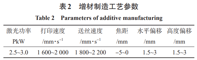 1744510219830869.png b2.png
